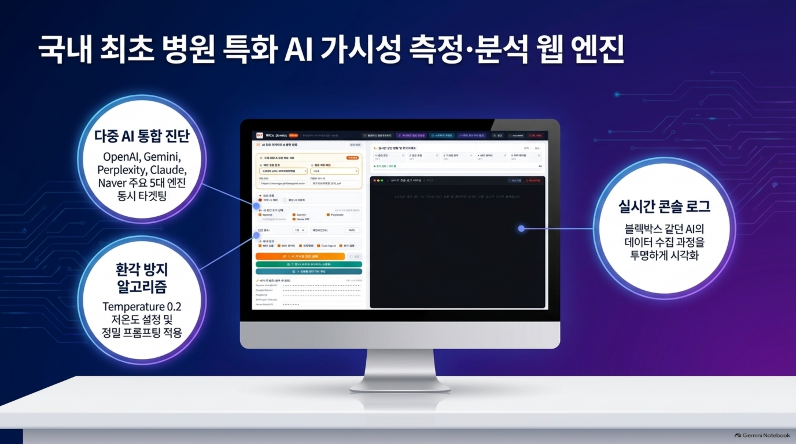 국내 최초 병원 특화 AI 가시성 측정·분석 웹 엔진