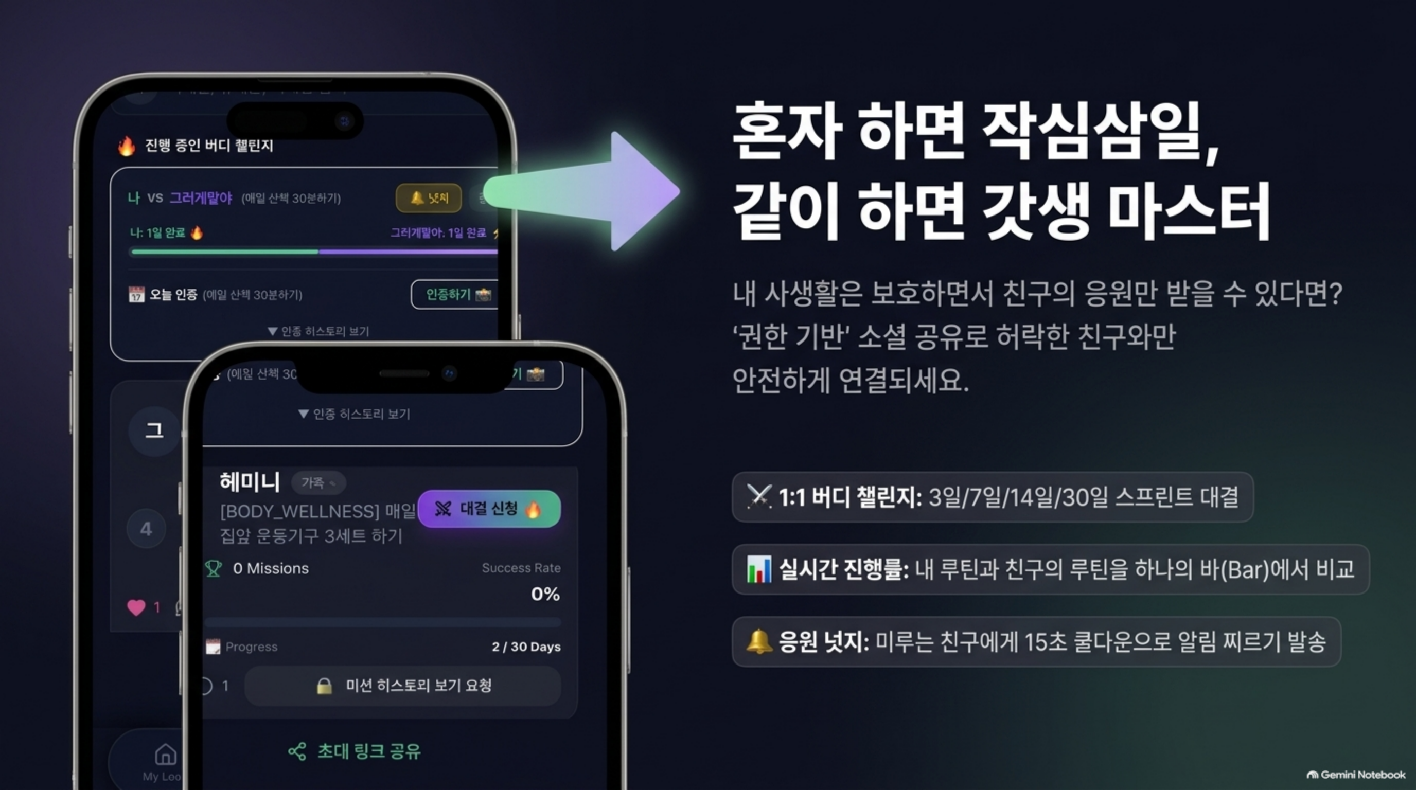 1:1 버디 대결: 실시간 진도율 & 15초 응원 넛지